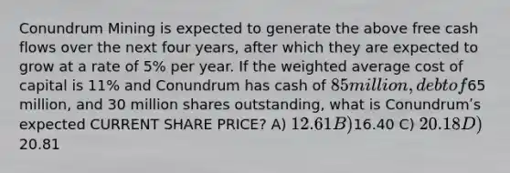 Conundrum Mining is expected to generate the above free cash flows over the next four years, after which they are expected to grow at a rate of 5% per year. If the <a href='https://www.questionai.com/knowledge/koL1NUNNcJ-weighted-average' class='anchor-knowledge'>weighted average</a> cost of capital is 11% and Conundrum has cash of 85 million, debt of65 million, and 30 million shares outstanding, what is Conundrumʹs expected CURRENT SHARE PRICE? A) 12.61 B)16.40 C) 20.18 D)20.81