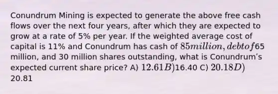 Conundrum Mining is expected to generate the above free cash flows over the next four years, after which they are expected to grow at a rate of 5% per year. If the <a href='https://www.questionai.com/knowledge/koL1NUNNcJ-weighted-average' class='anchor-knowledge'>weighted average</a> cost of capital is 11% and Conundrum has cash of 85 million, debt of65 million, and 30 million shares outstanding, what is Conundrumʹs expected current share price? A) 12.61 B)16.40 C) 20.18 D)20.81