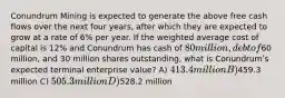 Conundrum Mining is expected to generate the above free cash flows over the next four years, after which they are expected to grow at a rate of 6% per year. If the weighted average cost of capital is 12% and Conundrum has cash of 80 million, debt of60 million, and 30 million shares outstanding, what is Conundrumʹs expected terminal enterprise value? A) 413.4 million B)459.3 million C) 505.3 million D)528.2 million