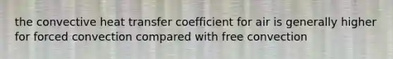 the convective heat transfer coefficient for air is generally higher for forced convection compared with free convection