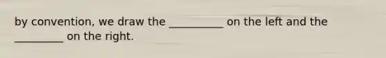 by convention, we draw the __________ on the left and the _________ on the right.