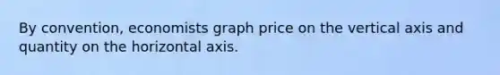 By convention, economists graph price on the vertical axis and quantity on the horizontal axis.