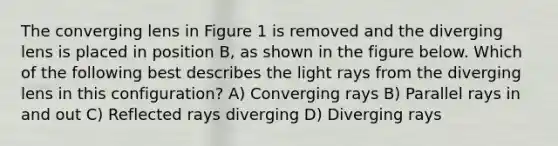 The converging lens in Figure 1 is removed and the diverging lens is placed in position B, as shown in the figure below. Which of the following best describes the light rays from the diverging lens in this configuration? A) Converging rays B) Parallel rays in and out C) Reflected rays diverging D) Diverging rays