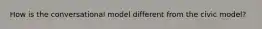 How is the conversational model different from the civic model?