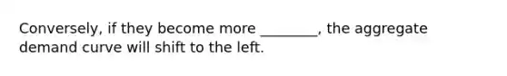 Conversely, if they become more ________, the aggregate demand curve will shift to the left.