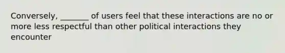 Conversely, _______ of users feel that these interactions are no or more less respectful than other political interactions they encounter