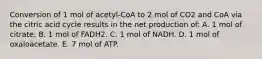 Conversion of 1 mol of acetyl-CoA to 2 mol of CO2 and CoA via the citric acid cycle results in the net production of: A. 1 mol of citrate. B. 1 mol of FADH2. C. 1 mol of NADH. D. 1 mol of oxaloacetate. E. 7 mol of ATP.