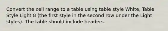 Convert the cell range to a table using table style White, Table Style Light 8 (the first style in the second row under the Light styles). The table should include headers.