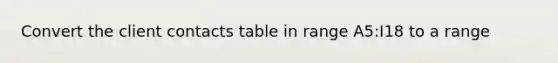 Convert the client contacts table in range A5:I18 to a range
