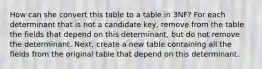 How can she convert this table to a table in 3NF? For each determinant that is not a candidate key, remove from the table the fields that depend on this determinant, but do not remove the determinant. Next, create a new table containing all the fields from the original table that depend on this determinant.