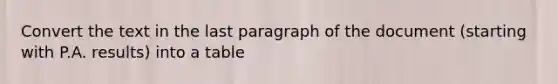 Convert the text in the last paragraph of the document (starting with P.A. results) into a table