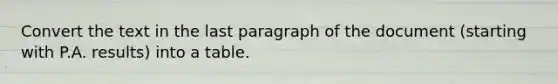 Convert the text in the last paragraph of the document (starting with P.A. results) into a table.