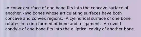 -A convex surface of one bone fits into the concave surface of another. -Two bones whose articulating surfaces have both concave and convex regions. -A cylindrical surface of one bone rotates in a ring formed of bone and a ligament. -An ovoid condyle of one bone fits into the elliptical cavity of another bone.