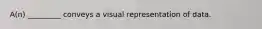 A(n) _________ conveys a visual representation of data.