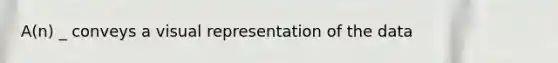 A(n) _ conveys a visual representation of the data