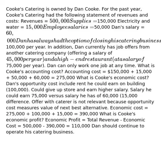 Cooke's Catering is owned by Dan Cooke. For the past year, Cooke's Catering had the following statement of revenues and costs: Revenues = 500,000 Supplies =150,000 Electricity and water = 15,000 Employee salaries =50,000 Dan's salary = 60,000 Dan has always had the option of closing his catering business and renting out his building for100,000 per year. In addition, Dan currently has job offers from another catering company (offering a salary of 45,000 per year) and a high-end restaurant (at a salary of75,000 per year). Dan can only work one job at any time. What is Cooke's accounting cost? Accounting cost = 150,000 + 15,000 + 50,000 + 60,000 = 275,000 What is Cooke's economic cost? Dan's opportunity cost include rent he could earn on building (100,000). Could give up store and earn higher salary. Salary he could earn 75,000 versus salary he has of 60,000 (15,000 difference. Offer with caterer is not relevant because opportunity cost measures value of next best alternative. Economic cost = 275,000 + 100,000 + 15,000 = 390,000 What is Cooke's economic profit? Economic Profit = Total Revenue - Economic Cost = 500,000 - 390,000 = 110,000 Dan should continue to operate his catering business.