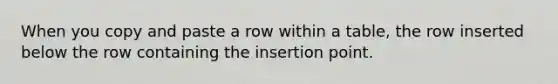 When you copy and paste a row within a table, the row inserted below the row containing the insertion point.