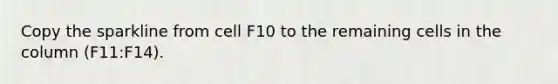 Copy the sparkline from cell F10 to the remaining cells in the column (F11:F14).