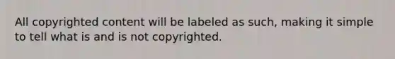 All copyrighted content will be labeled as such, making it simple to tell what is and is not copyrighted.