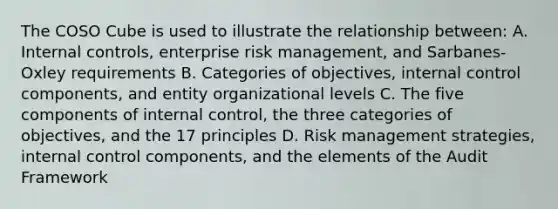 The COSO Cube is used to illustrate the relationship between: A. Internal controls, enterprise risk management, and Sarbanes-Oxley requirements B. Categories of objectives, internal control components, and entity organizational levels C. The five components of internal control, the three categories of objectives, and the 17 principles D. Risk management strategies, internal control components, and the elements of the Audit Framework