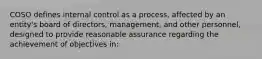 COSO defines internal control as a process, affected by an entity's board of directors, management, and other personnel, designed to provide reasonable assurance regarding the achievement of objectives in: