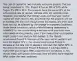 The cost of capital for two mutually exclusive projects that are being considered is 12%. Project K has an IRR of 20% while Project R's IRR is 15%. The projects have the same NPV at the 12% current cost of capital. Interest rates are currently high. However, you believe that money costs and thus your cost of capital will soon decline. You also think that the projects will not be funded until the cost of capital has decreased, and their cash flows will not be affected by the change in economic conditions. Under these conditions, which of the following statements is CORRECT? a. You should delay a decision until you have more information on the projects, even if this means that a competitor might come in and capture this market. b. You should recommend Project R, because at the new cost of capital it will have the higher NPV. c. You should recommend Project K, because at the new cost of capital it will have the higher NPV. d. You should recommend Project R because it will have both a higher IRR and a higher NPV under the new conditions. e. You should reject both projects because they will both have negative NPVs under the new conditions.