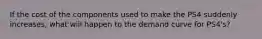 If the cost of the components used to make the PS4 suddenly increases, what will happen to the demand curve for PS4's?