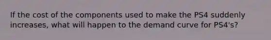 If the cost of the components used to make the PS4 suddenly increases, what will happen to the demand curve for PS4's?
