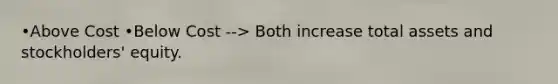 •Above Cost •Below Cost --> Both increase total assets and stockholders' equity.