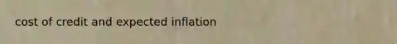 cost of credit and expected inflation