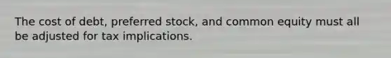 The cost of debt, preferred stock, and common equity must all be adjusted for tax implications.