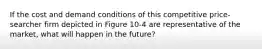 If the cost and demand conditions of this competitive price-searcher firm depicted in Figure 10-4 are representative of the market, what will happen in the future?