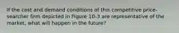 If the cost and demand conditions of this competitive price-searcher firm depicted in Figure 10-3 are representative of the market, what will happen in the future?