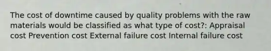 The cost of downtime caused by quality problems with the raw materials would be classified as what type of cost?: Appraisal cost Prevention cost External failure cost Internal failure cost