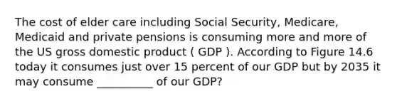 The cost of elder care including Social Security, Medicare, Medicaid and private pensions is consuming more and more of the US gross domestic product ( GDP ). According to Figure 14.6 today it consumes just over 15 percent of our GDP but by 2035 it may consume __________ of our GDP?