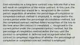 Cost estimates on a long-term contract may indicate that a loss will result on completion of the entire contract. In this case, the entire expected loss should be a. recognized in the current period, regardless of whether the percentage-of-completion or completed-contract method is employed. b. recognized in the current period under the percentage-of-completion method, but the completed-contract method defers recognition of the loss to the time when the contract is completed. c. recognized in the current period under the completed-contract method, but the percentage-of-completion method defers the loss until the contract is completed. d. deferred and recognized when the contract is completed, regardless of whether the percentage-of-completion or completed-contract method is employed.