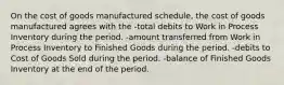 On the cost of goods manufactured schedule, the cost of goods manufactured agrees with the -total debits to Work in Process Inventory during the period. -amount transferred from Work in Process Inventory to Finished Goods during the period. -debits to Cost of Goods Sold during the period. -balance of Finished Goods Inventory at the end of the period.