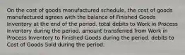 On the cost of goods manufactured schedule, the cost of goods manufactured agrees with the balance of Finished Goods Inventory at the end of the period. total debits to Work in Process Inventory during the period. amount transferred from Work in Process Inventory to Finished Goods during the period. debits to Cost of Goods Sold during the period.