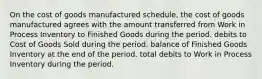 On the cost of goods manufactured schedule, the cost of goods manufactured agrees with the amount transferred from Work in Process Inventory to Finished Goods during the period. debits to Cost of Goods Sold during the period. balance of Finished Goods Inventory at the end of the period. total debits to Work in Process Inventory during the period.