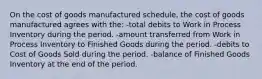 On the cost of goods manufactured schedule, the cost of goods manufactured agrees with the: -total debits to Work in Process Inventory during the period. -amount transferred from Work in Process Inventory to Finished Goods during the period. -debits to Cost of Goods Sold during the period. -balance of Finished Goods Inventory at the end of the period.