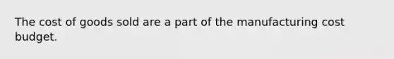 The cost of goods sold are a part of the manufacturing cost budget.