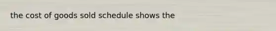 the cost of goods sold schedule shows the