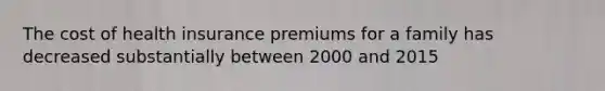 The cost of health insurance premiums for a family has decreased substantially between 2000 and 2015