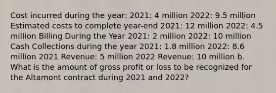 Cost incurred during the year: 2021: 4 million 2022: 9.5 million Estimated costs to complete year-end 2021: 12 million 2022: 4.5 million Billing During the Year 2021: 2 million 2022: 10 million Cash Collections during the year 2021: 1.8 million 2022: 8.6 million 2021 Revenue: 5 million 2022 Revenue: 10 million b. What is the amount of gross profit or loss to be recognized for the Altamont contract during 2021 and 2022?