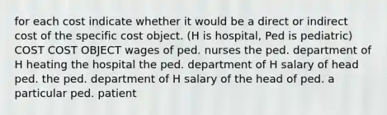 for each cost indicate whether it would be a direct or indirect cost of the specific cost object. (H is hospital, Ped is pediatric) COST COST OBJECT wages of ped. nurses the ped. department of H heating the hospital the ped. department of H salary of head ped. the ped. department of H salary of the head of ped. a particular ped. patient