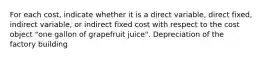 For each​ cost, indicate whether it is a direct​ variable, direct​ fixed, indirect​ variable, or indirect fixed cost with respect to the cost object​ "one gallon of grapefruit​ juice". Depreciation of the factory building