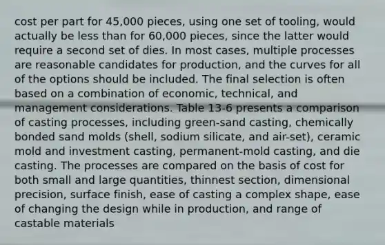 cost per part for 45,000 pieces, using one set of tooling, would actually be less than for 60,000 pieces, since the latter would require a second set of dies. In most cases, multiple processes are reasonable candidates for production, and the curves for all of the options should be included. The final selection is often based on a combination of economic, technical, and management considerations. Table 13-6 presents a comparison of casting processes, including green-sand casting, chemically bonded sand molds (shell, sodium silicate, and air-set), ceramic mold and investment casting, permanent-mold casting, and die casting. The processes are compared on the basis of cost for both small and large quantities, thinnest section, dimensional precision, surface finish, ease of casting a complex shape, ease of changing the design while in production, and range of castable materials