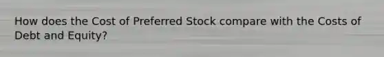 How does the Cost of Preferred Stock compare with the Costs of Debt and Equity?