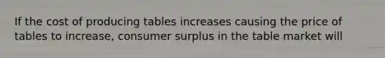 If the cost of producing tables increases causing the price of tables to increase, consumer surplus in the table market will