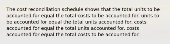 The cost reconciliation schedule shows that the total units to be accounted for equal the total costs to be accounted for. units to be accounted for equal the total units accounted for. costs accounted for equal the total units accounted for. costs accounted for equal the total costs to be accounted for.